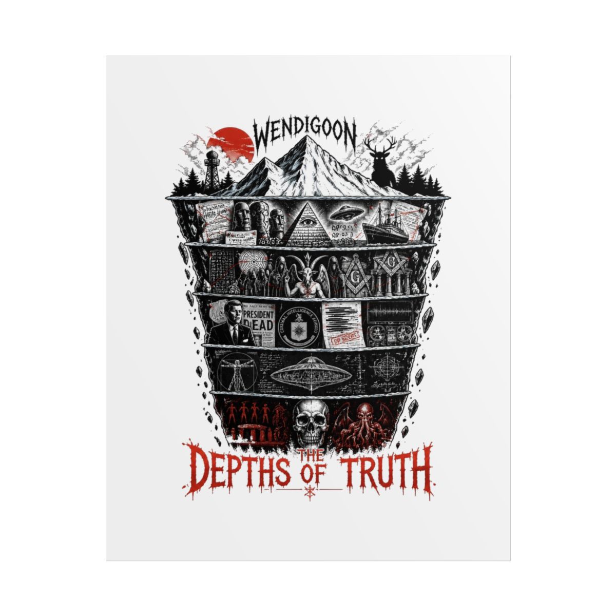 Wendigoon "Conspiracy Theory Iceberg" Poster