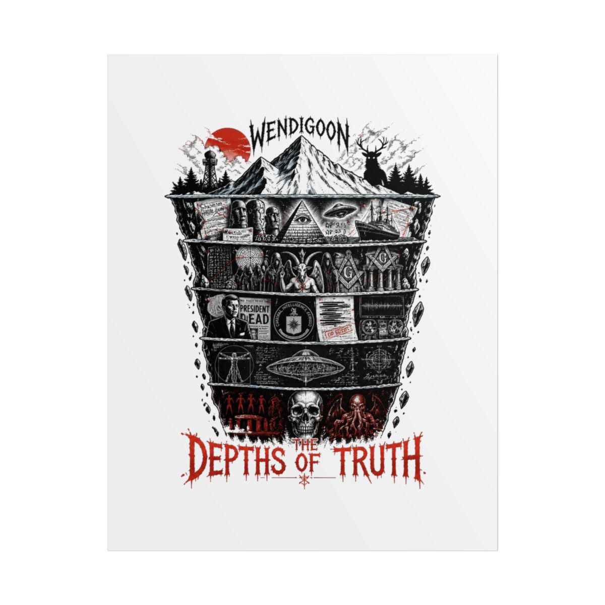Wendigoon "Conspiracy Theory Iceberg" Poster - alternate angle 1, merchandise